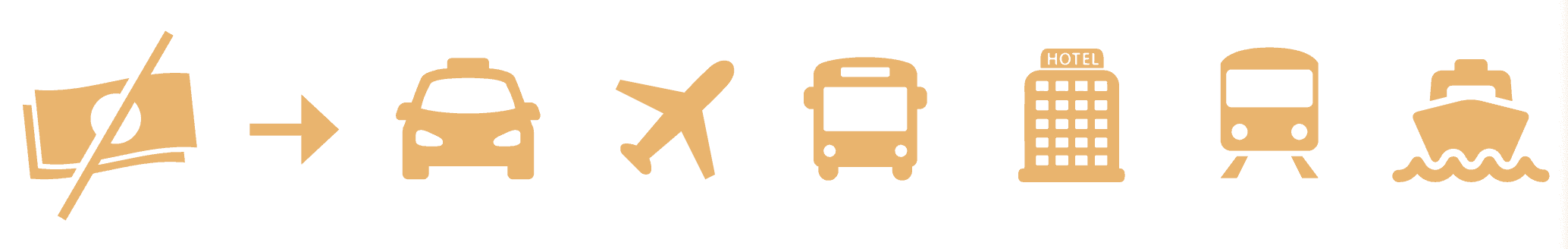 Über Icons wird kommuniziert, dass Taxis, Flugzeug, Bus, Hotel, Zug und Boot kein Geld für Assistenzhund nehmen sollten.